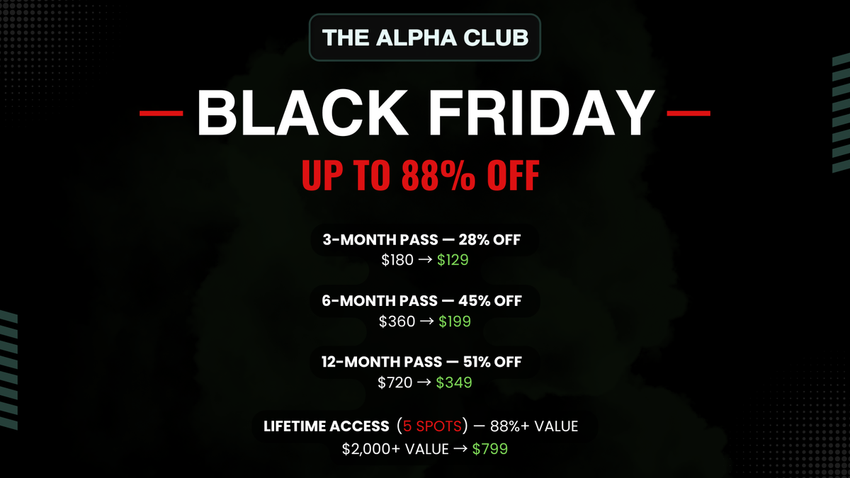 Matt Wayne Black Friday Sale!